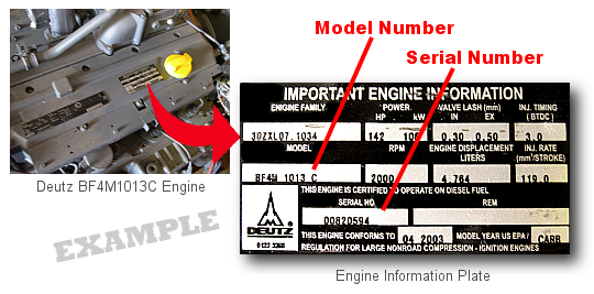 Deutz Diesel Engine information plate
